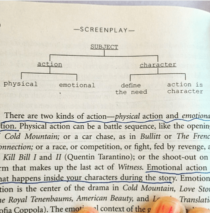 Action is character. Photo by filmmaker Joy Marzec